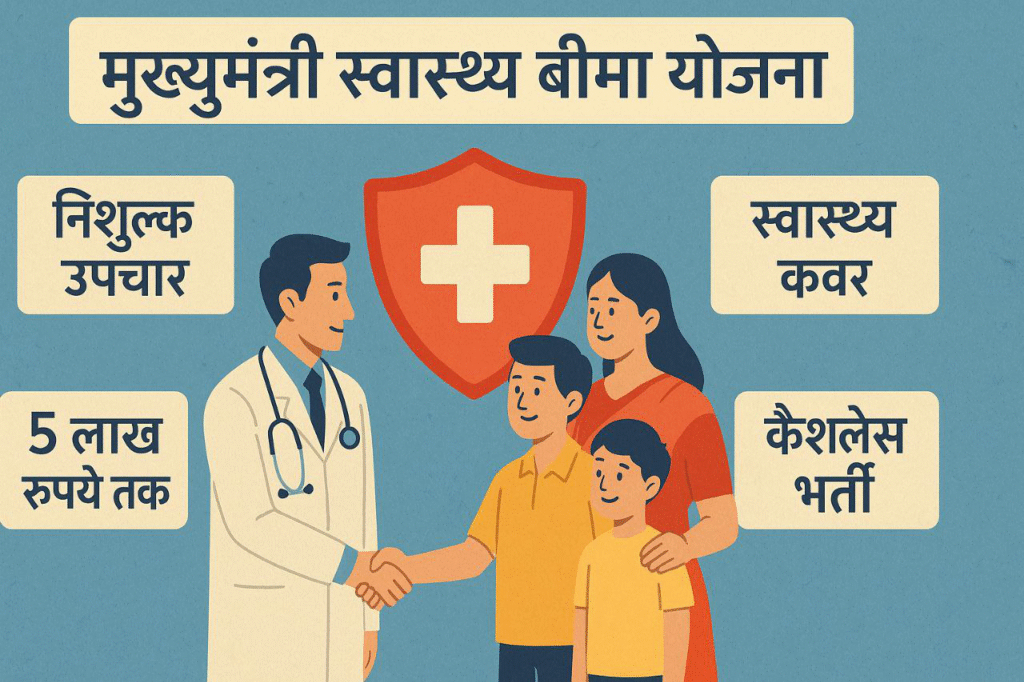 मुख्यमंत्री स्वास्थ्य बीमा योजना 2025 – गरीब और मध्यम वर्गीय परिवारों के लिए मुफ्त इलाज और स्वास्थ्य बीमा सुविधा